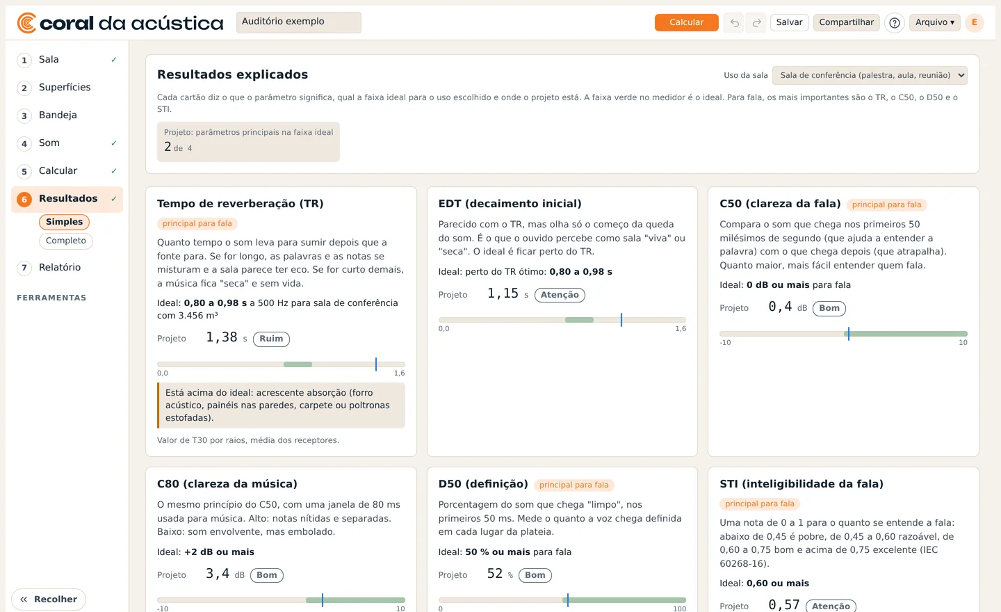 Cartões com TR, EDT, C50, C80, D50 e STI, cada um com a faixa ideal e o valor do projeto