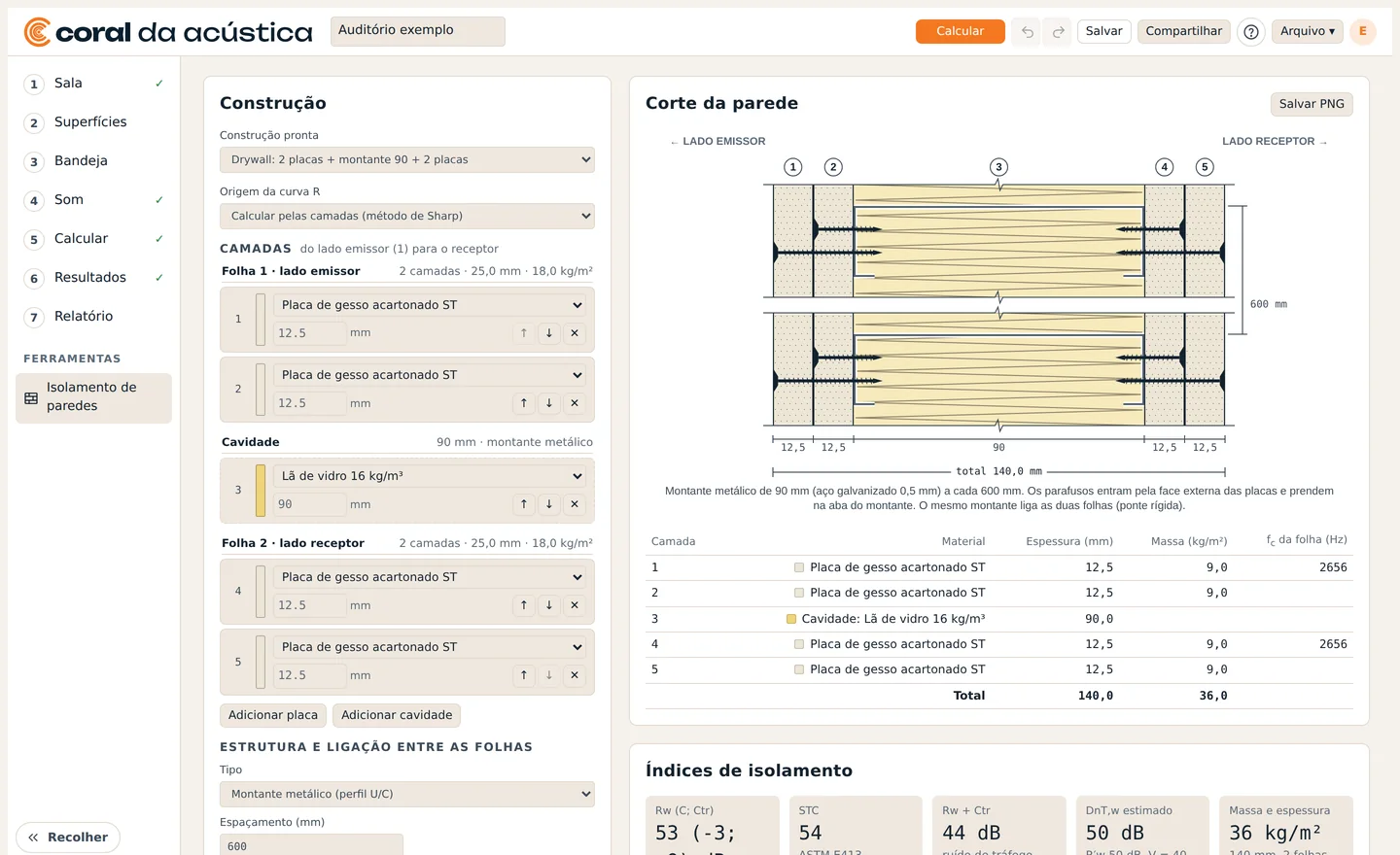 Corte de uma parede de drywall com as camadas numeradas e os índices de isolamento