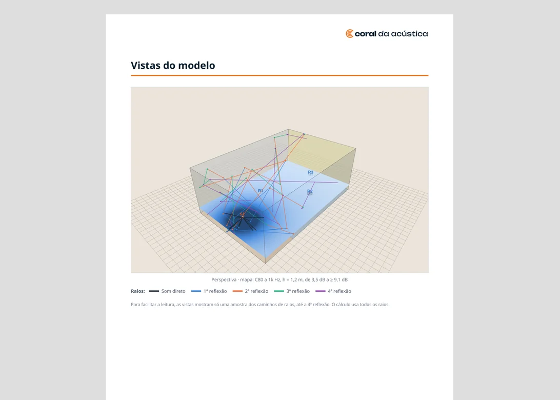 Página do relatório em PDF com as vistas do modelo e os caminhos dos raios por ordem de reflexão